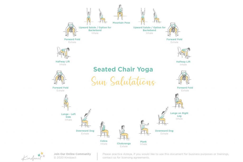 Chair Yoga Sequence for Sun Salutations